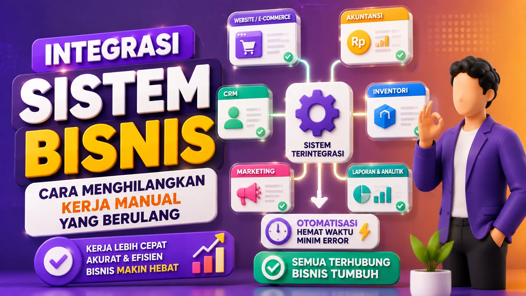 Integrasi Sistem Bisnis — Cara Menghilangkan Kerja Manual yang Berulang